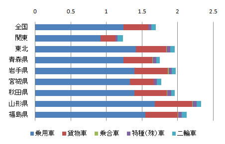 shisetsu_fig14