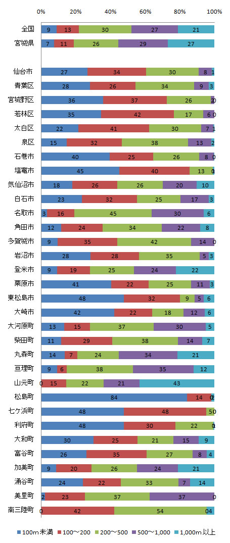 shisetsu_fig4