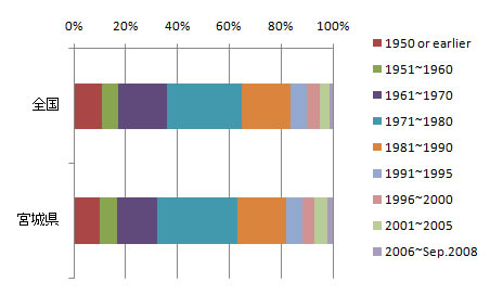 stock_fig3