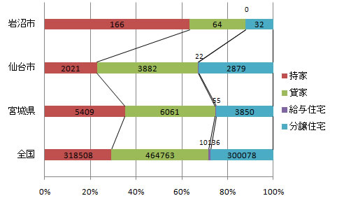 flow_fig3