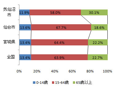 index_fig2