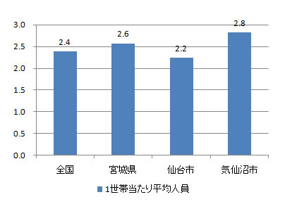 index_fig4