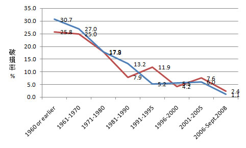 stock_fig4