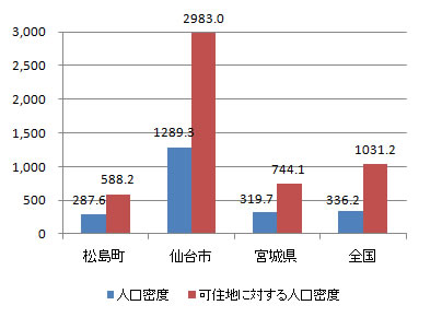 index_fig3