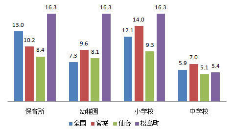 shisetsu_fig1-9