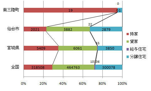 flow_fig3