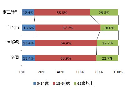 index_fig2