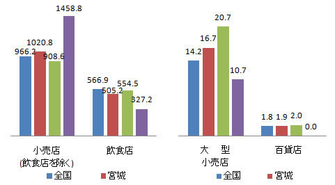 shisetsu_fig1-1