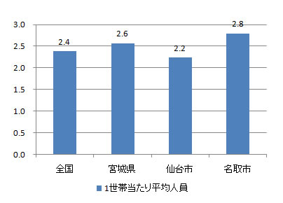 index_fig4