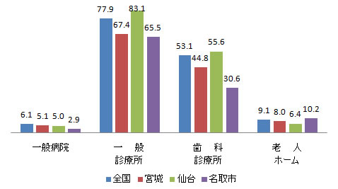 shisetsu_fig1-7