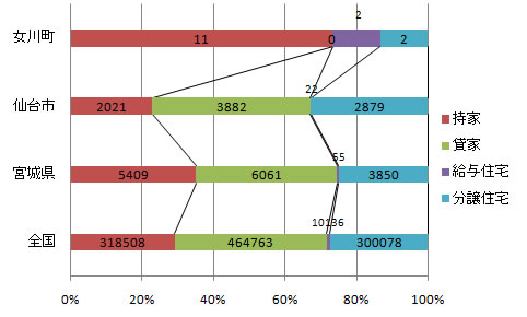 flow_fig3