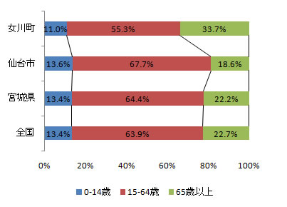 index_fig2