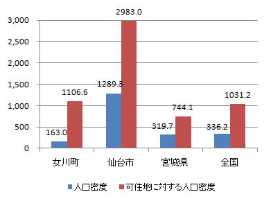 index_fig3