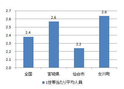 index_fig4