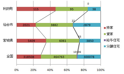 flow_fig3