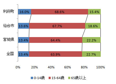 index_fig2