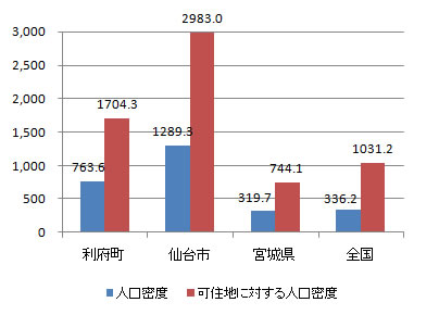 index_fig3