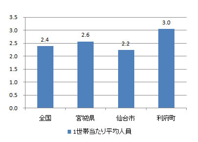 index_fig4