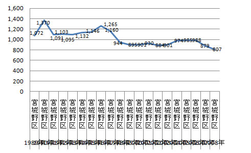 flow_fig2