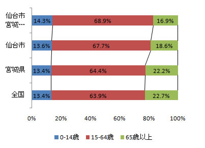 index_fig2