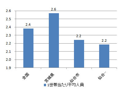 index_fig4