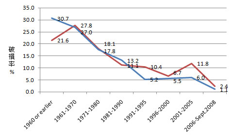 stock_fig4