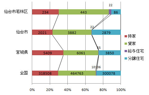 flow_figure3