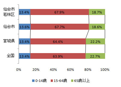 index_fig2