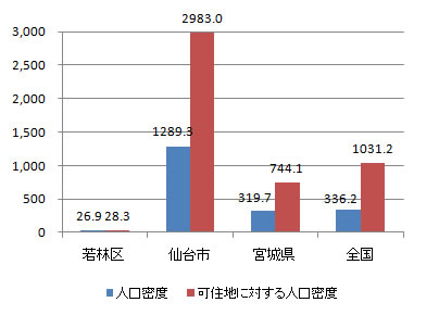 index_fig3