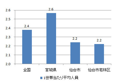 index_fig4