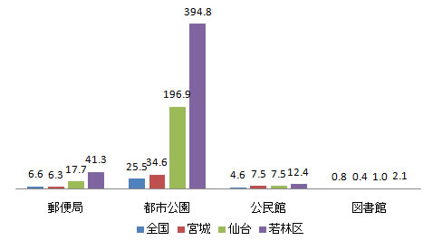 shisetsu_fig1-4