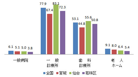 shisetsu_fig1-7