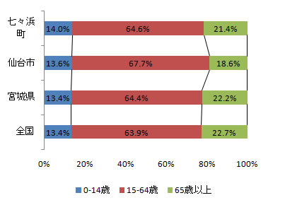 index_fig2