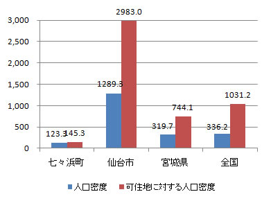 index_fig3