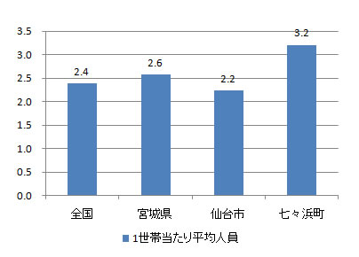 index_fig4