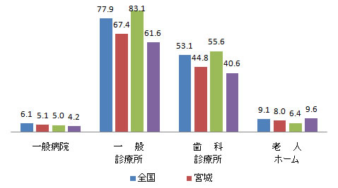 shisetsu_fig1-7