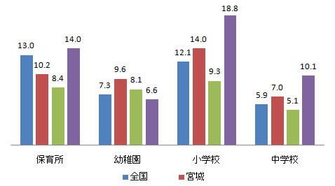 shisetsu_fig1-9