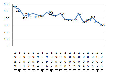 flow_fig2