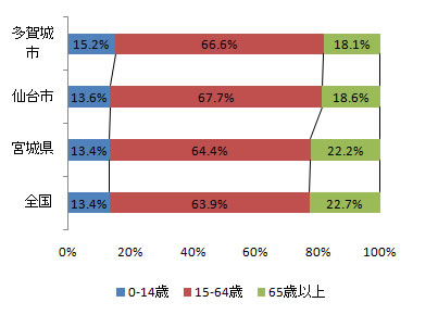 index_fig2