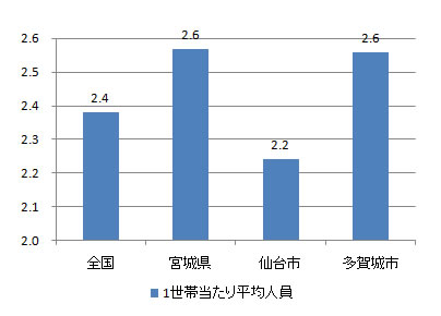 index_fig4