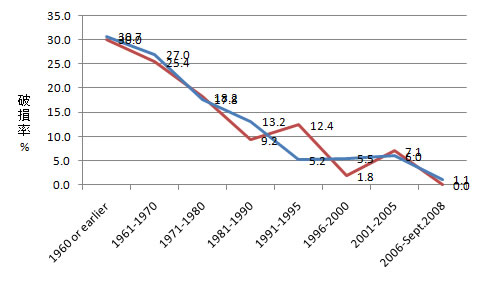 stock_fig4