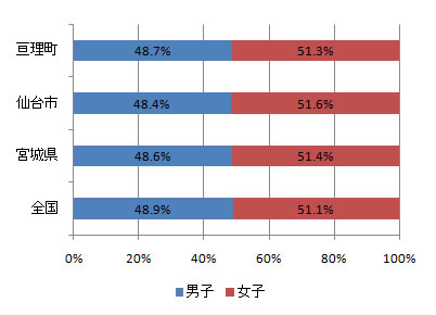 index_fig1