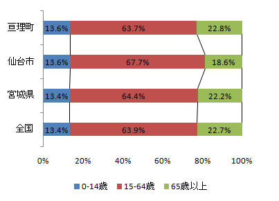 index_fig2