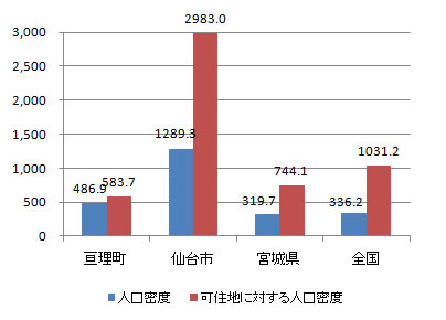 index_fig3