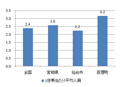 index_fig4