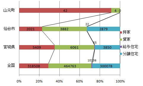 flow_fig3