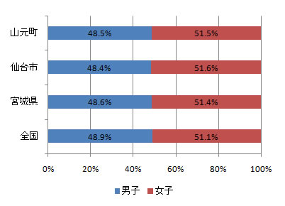 index_fig1