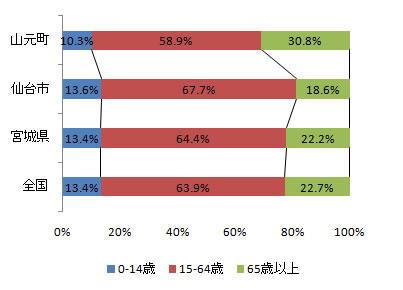 index_fig2