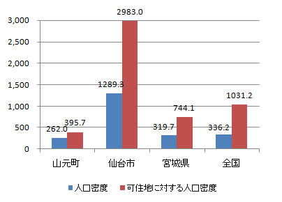 index_fig3