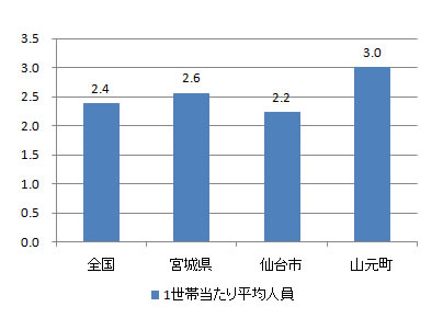 index_fig4